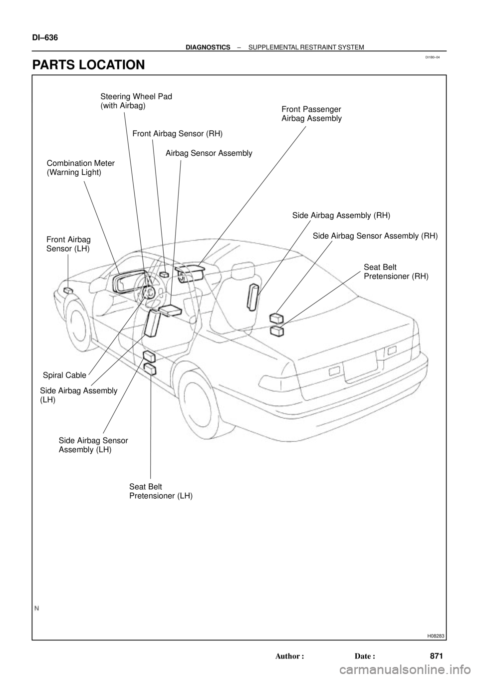 TOYOTA CAMRY 2000  Service Repair Manual DI1B0±04
H08283
Combination Meter
(Warning Light)Steering Wheel Pad
(with Airbag)
Airbag Sensor AssemblyFront Passenger
Airbag Assembly
Side Airbag Assembly
(LH)
Side Airbag Sensor
Assembly (LH)
Seat