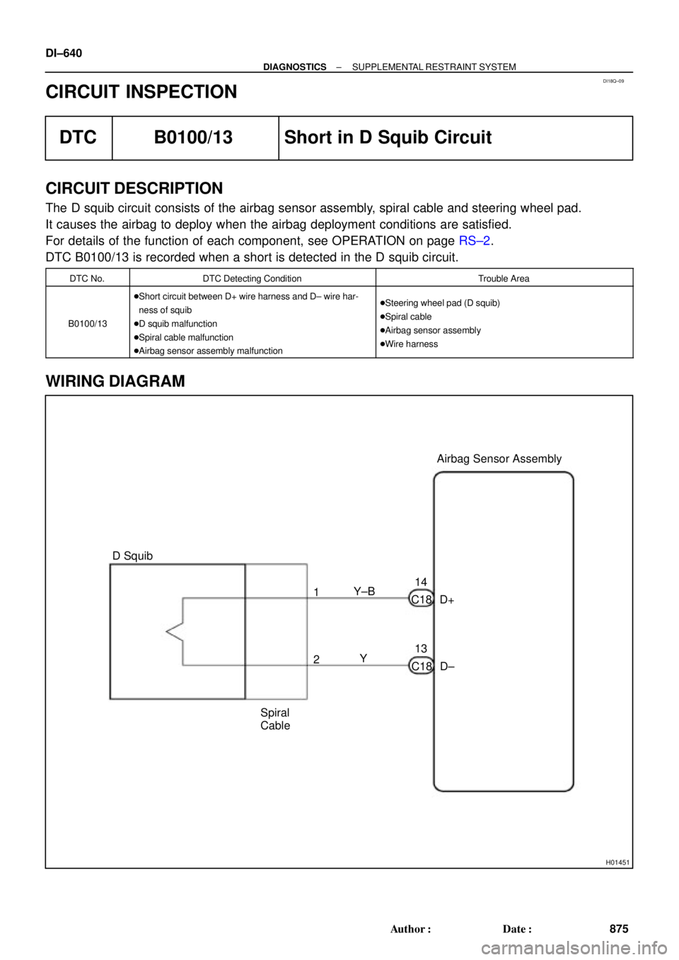 TOYOTA CAMRY 2000  Service Repair Manual DI18Q±09
H01451
Y±B
D+ C1814Airbag Sensor Assembly
13
C18 D± Y 1
2
Spiral
Cable D Squib DI±640
± DIAGNOSTICSSUPPLEMENTAL RESTRAINT SYSTEM
875 Author: Date:
CIRCUIT INSPECTION
DTC B0100/13 Short