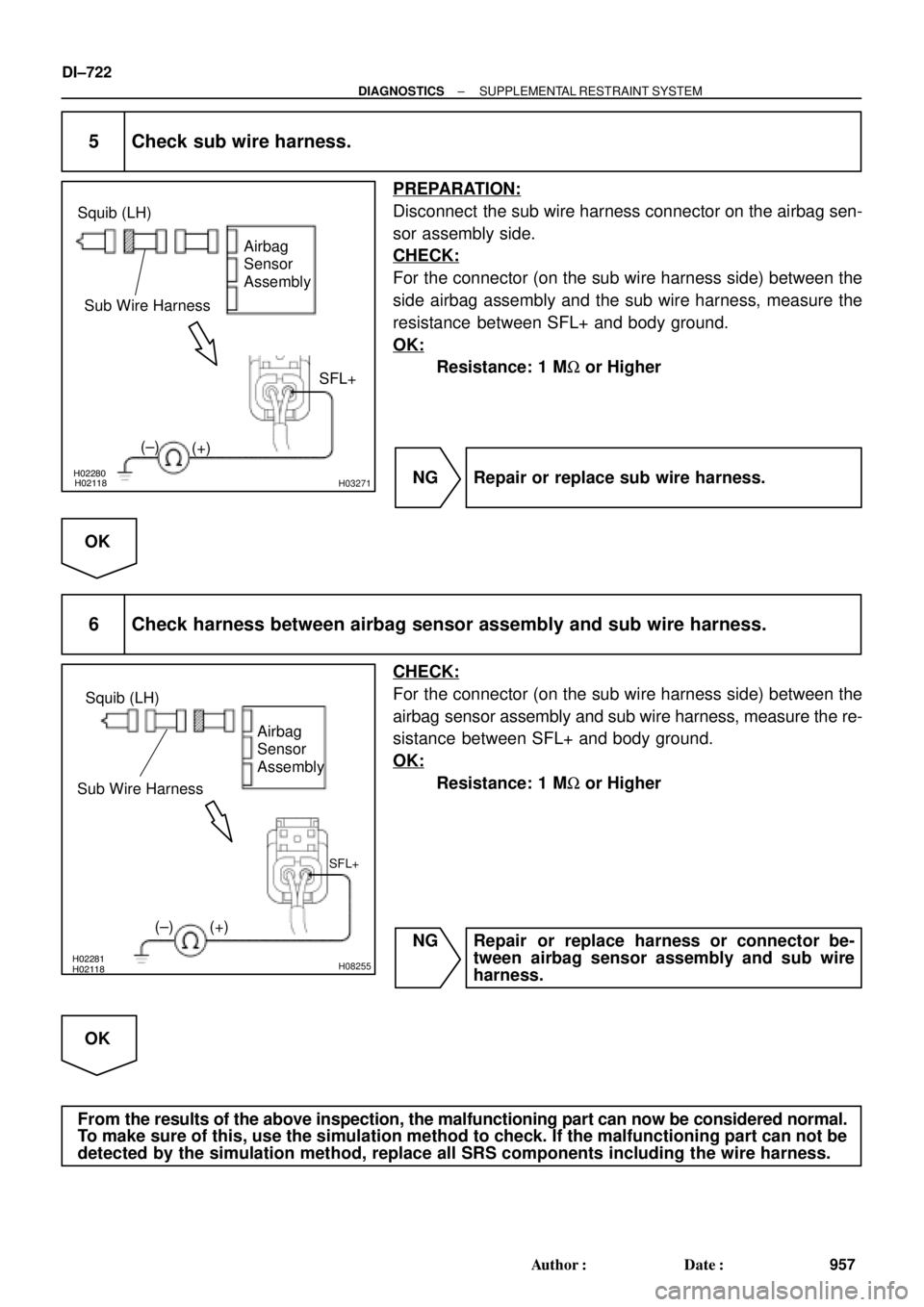 TOYOTA CAMRY 2000 Service Repair Manual H02118H02280H03271
Squib (LH)
Airbag
Sensor
Assembly
(±)
(+)
SFL+
Sub Wire Harness
H02281H02118H08255
Squib (LH)
Airbag
Sensor
Assembly
SFL+
(±) (+)
Sub Wire Harness
DI±722
± DIAGNOSTICSSUPPLEMENT TOYOTA CAMRY 2000 Service Repair Manual H02118H02280H03271
Squib (LH)
Airbag
Sensor
Assembly
(±)
(+)
SFL+
Sub Wire Harness
H02281H02118H08255
Squib (LH)
Airbag
Sensor
Assembly
SFL+
(±) (+)
Sub Wire Harness
DI±722
± DIAGNOSTICSSUPPLEMENT