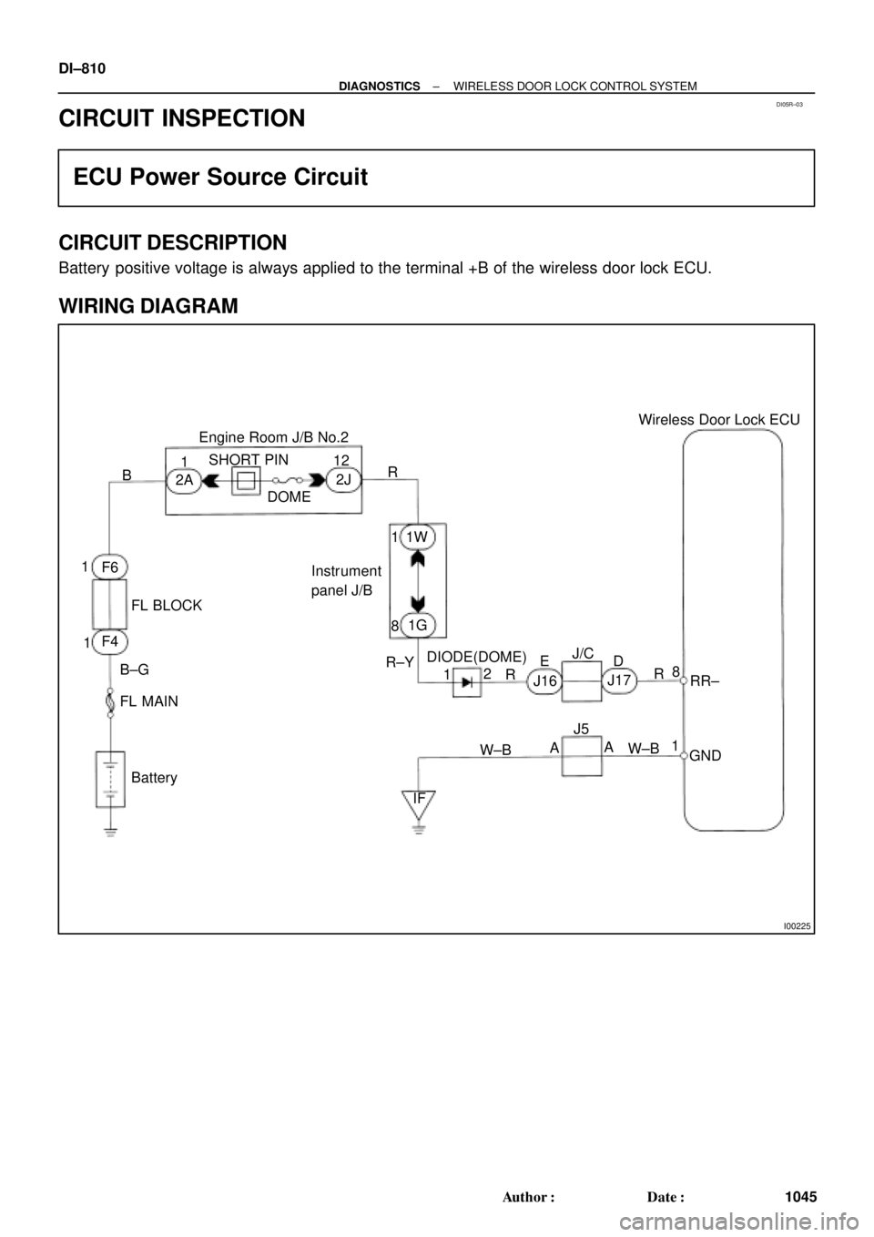 TOYOTA CAMRY 2000  Service Repair Manual DI05R±03
I00225
Wireless Door Lock ECU
SHORT PIN
2A2J
DOME Engine Room J/B No.2
FL BLOCK
BatteryRR± J16J17
W±BJ5
A
GND B±G1
B12
FL MAIN
A
IF R
RED 1
1
1 1
8
12 R±YDIODE(DOME) 1W
1G
R8 Instrument
