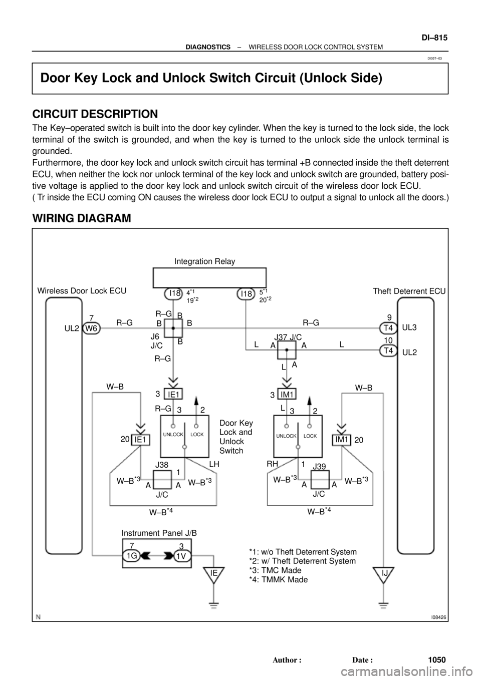 TOYOTA CAMRY 2000 Service Repair Manual I08426
Wireless Door Lock ECU
Theft Deterrent ECU Integration Relay
UL3 R±G9
T4 I18
UL2 10
T4 UL27
W6R±G R±GI18
B
J6
J/C
3
IE1
74*1
19*25*1
20*2
B
B
B
R±G
R±G
Instrument Panel J/B
1G3
1V
IE 20J37 TOYOTA CAMRY 2000 Service Repair Manual I08426
Wireless Door Lock ECU
Theft Deterrent ECU Integration Relay
UL3 R±G9
T4 I18
UL2 10
T4 UL27
W6R±G R±GI18
B
J6
J/C
3
IE1
74*1
19*25*1
20*2
B
B
B
R±G
R±G
Instrument Panel J/B
1G3
1V
IE 20J37