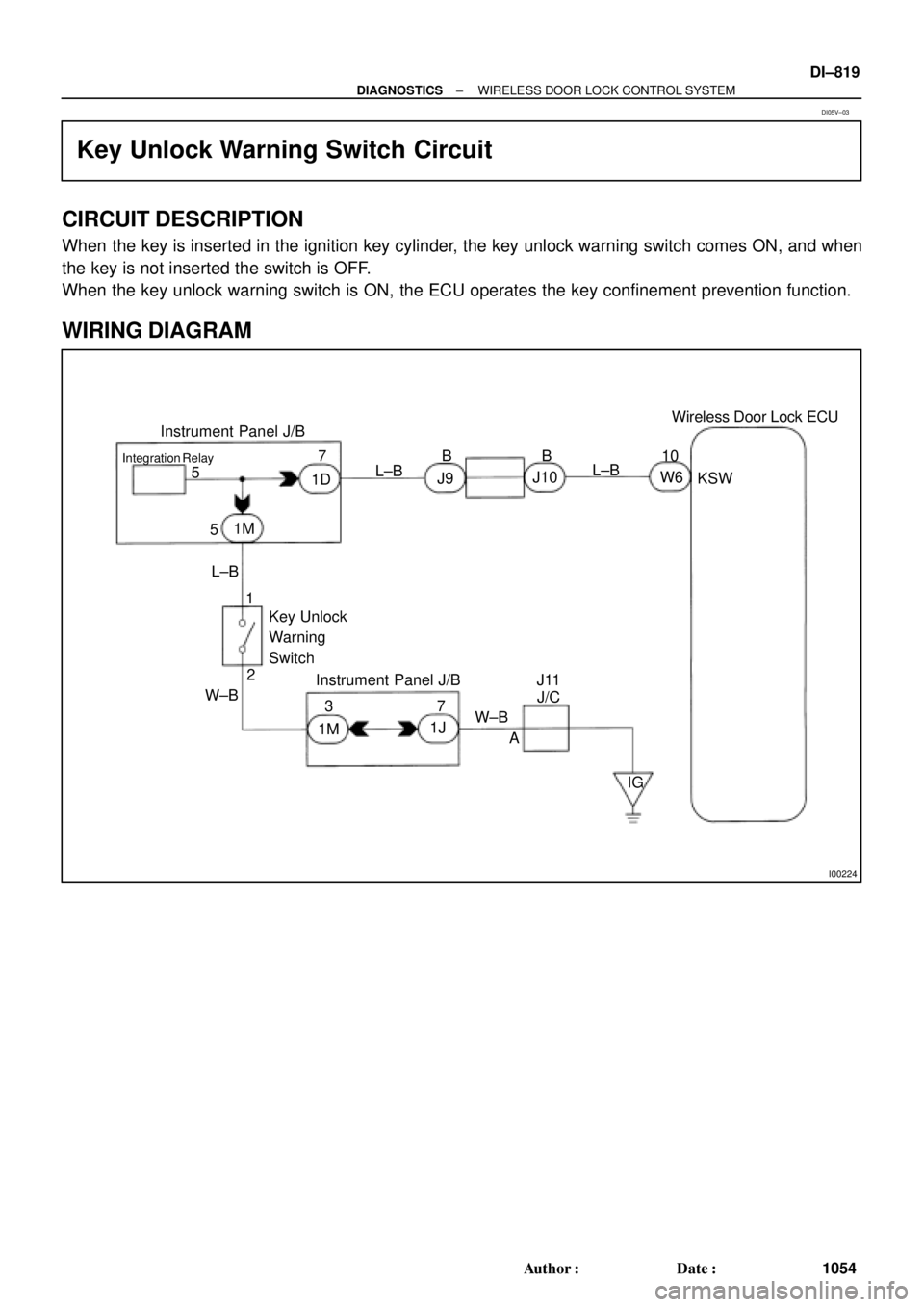 TOYOTA CAMRY 2000  Service Repair Manual I00224
Wireless Door Lock ECU
Key Unlock 
Warning 
SwitchKSW L±B
W±B
1M1J7 5 5
1
2
3 7
IG10
1D
J/C L±B
W±B1M
Integration Relay
Instrument Panel J/BW6 J10 Instrument Panel J/B
L±B B
J9B
J11
A
± D