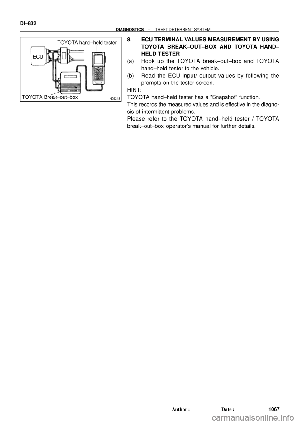 TOYOTA CAMRY 2000  Service Repair Manual N09348
ECUTOYOTA hand±held tester
TOYOTA Break±out±box
DI±832
± DIAGNOSTICSTHEFT DETERRENT SYSTEM
1067 Author: Date:
8. ECU TERMINAL VALUES MEASUREMENT BY USING
TOYOTA  BREAK±OUT±BOX AND TOYO