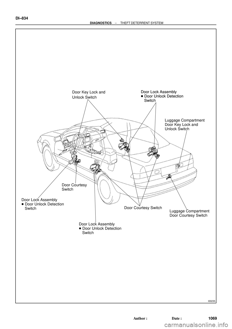 TOYOTA CAMRY 2000  Service Repair Manual I00235
Door Key Lock and
Unlock SwitchDoor Lock Assembly
 Door Unlock Detection
   Switch Door Lock Assembly
 Door Unlock Detection
   Switch
Door Lock Assembly
 Door Unlock Detection
   Switch
Doo
