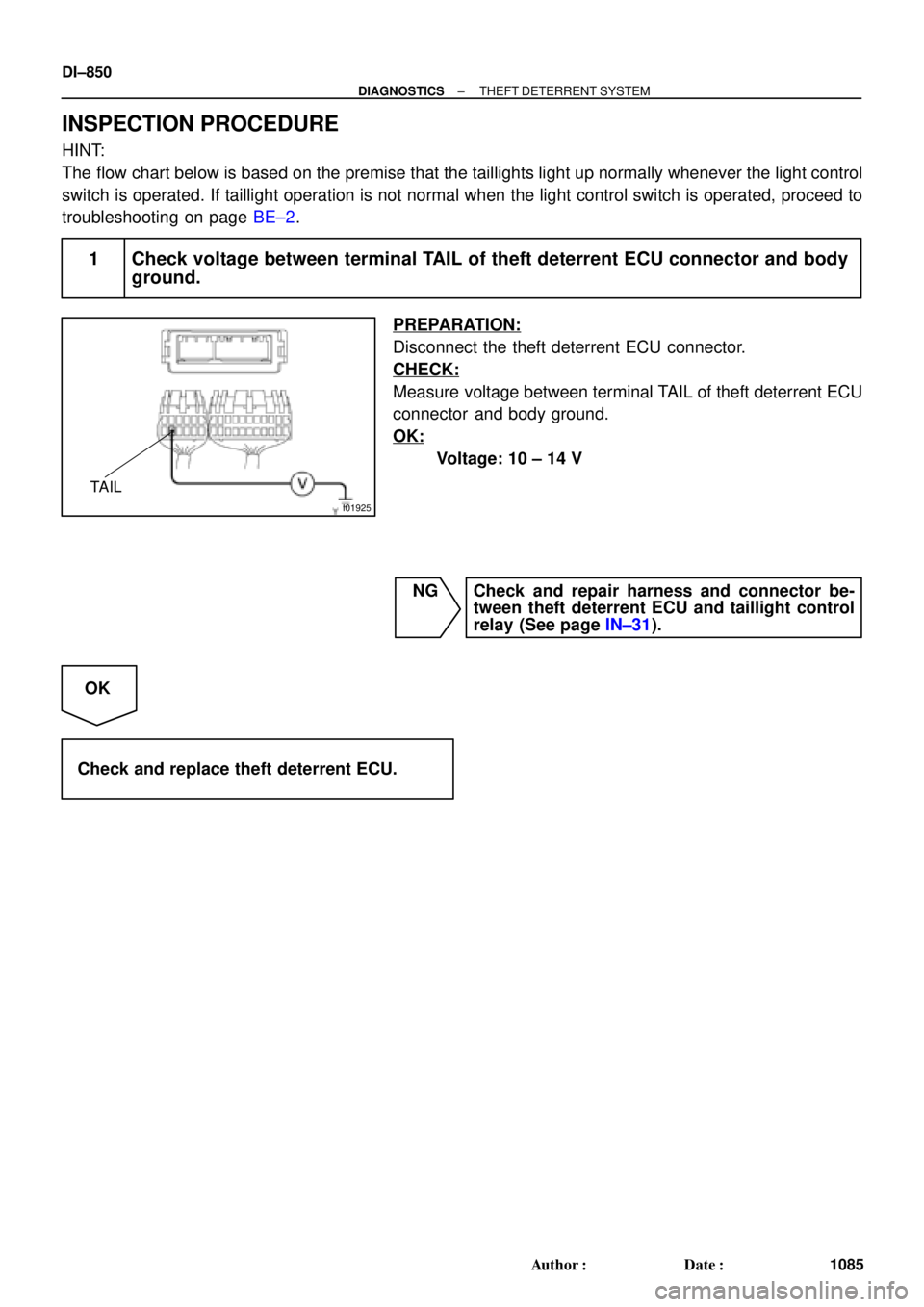 TOYOTA CAMRY 2000  Service Repair Manual I01925
TAIL
DI±850
± DIAGNOSTICSTHEFT DETERRENT SYSTEM
1085 Author: Date:
INSPECTION PROCEDURE
HINT:
The flow chart below is based on the premise that the taillights light up normally whenever the