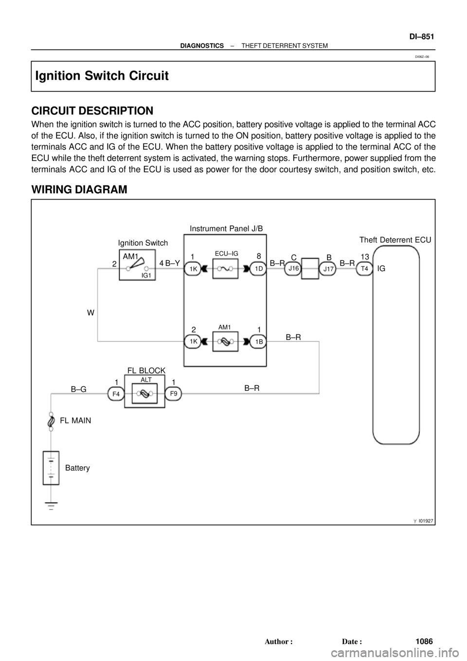 TOYOTA CAMRY 2000  Service Repair Manual I01927
Theft Deterrent ECU
T4
13
IG B±R B
J17
C
J16B±R Instrument Panel J/B
8
1
ECU±IG
1
1B AM1
2
1K
4 B±Y AM1
2Ignition Switch
W
B±R
B±R 1
F9 ALT
FL BLOCK
F4
1
B±G
FL MAIN
Battery
1D
1K
IG1
±
