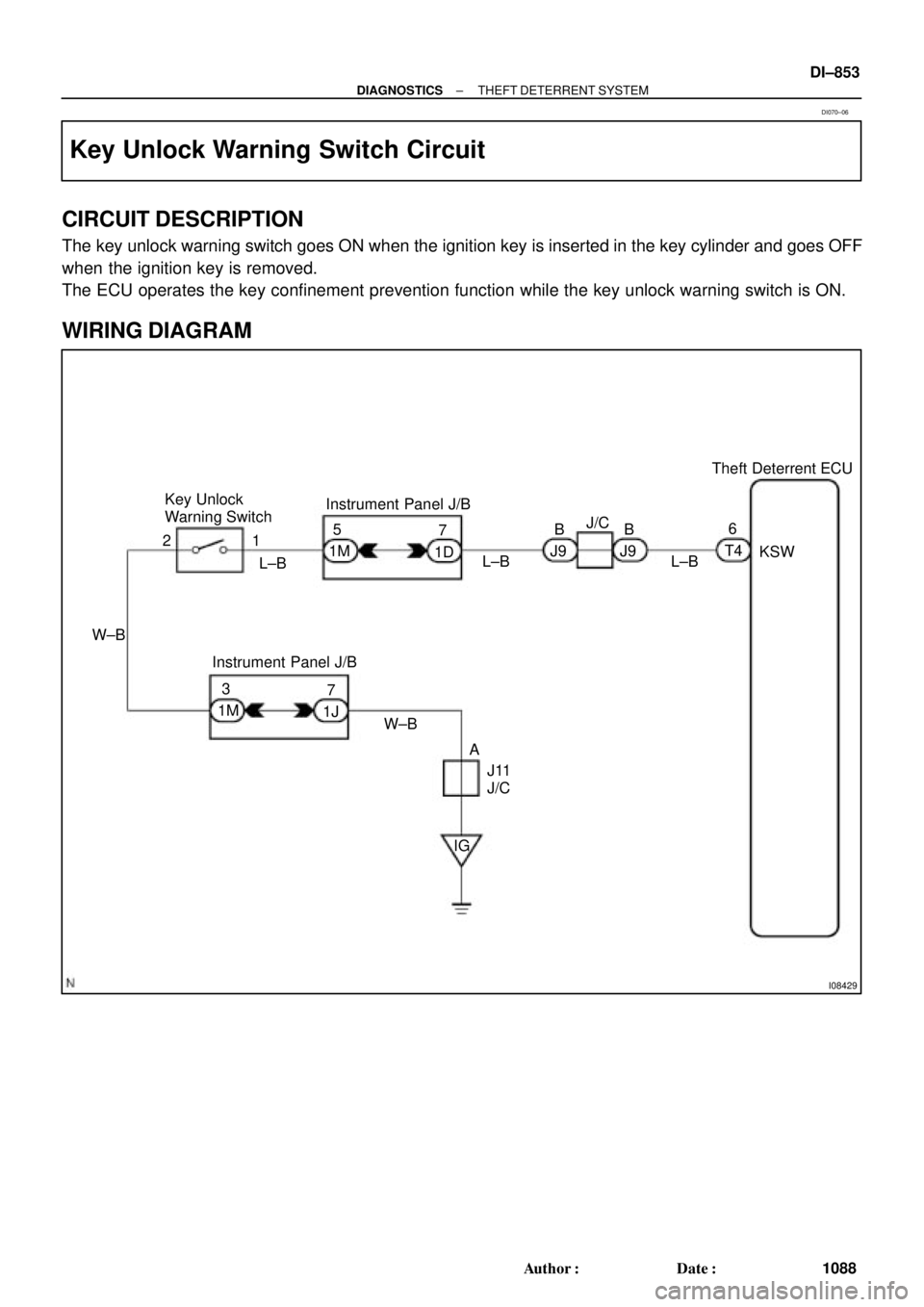 TOYOTA CAMRY 2000  Service Repair Manual I08429
Instrument Panel J/B Key Unlock 
Warning SwitchTheft Deterrent ECU
W±B6
KSW
L±BT4 B
J9 B
J9J/C
L±B
L±B
A
J11
J/C
IG W±B 7
1J 3
1M 215
1M7
1D
Instrument Panel J/B
± DIAGNOSTICSTHEFT DETERR