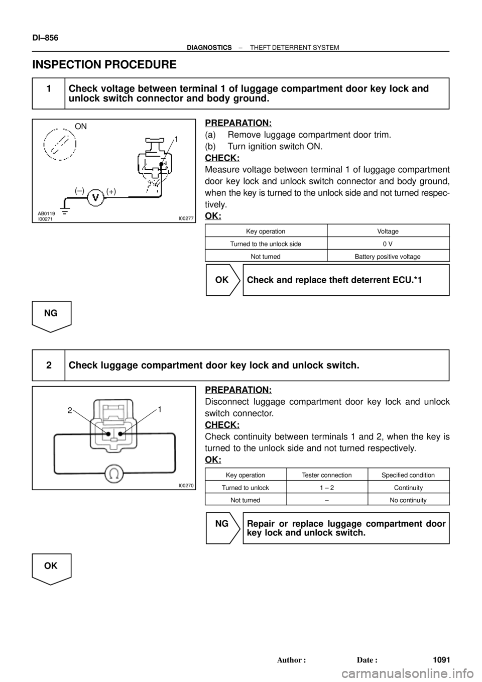 TOYOTA CAMRY 2000 Service Repair Manual AB0119
I00271I00277
ON
1
(+) (±)
I00270
21
DI±856
± DIAGNOSTICSTHEFT DETERRENT SYSTEM
1091 Author: Date:
INSPECTION PROCEDURE
1 Check voltage between terminal 1 of luggage compartment door key lo TOYOTA CAMRY 2000 Service Repair Manual AB0119
I00271I00277
ON
1
(+) (±)
I00270
21
DI±856
± DIAGNOSTICSTHEFT DETERRENT SYSTEM
1091 Author: Date:
INSPECTION PROCEDURE
1 Check voltage between terminal 1 of luggage compartment door key lo