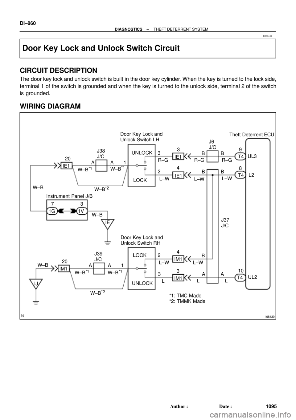 TOYOTA CAMRY 2000  Service Repair Manual I08430
Door Key Lock and
Unlock Switch RH Instrument Panel J/BTheft Deterrent ECU
B9
UL3 J6
J/C Door Key Lock and
Unlock Switch LH
L2 T4
8
T4
UL2 10
T4 B 3
IE1
L±W UNLOCK
R±G R±G R±G
4
IE1
L±WL±