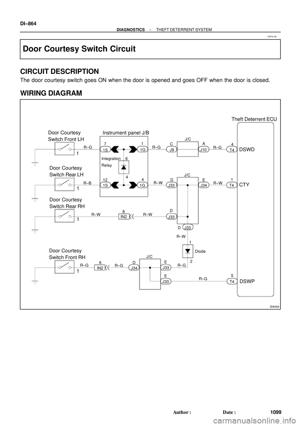 TOYOTA CAMRY 2000  Service Repair Manual I04444
Theft Deterrent ECU
DSWD
CTY
DSWP
4
T4
T4
T41
5 R±G A
J10 C
R±G 1
1G 7
1S
Integration
Relay
4
1G R±G
Door Courtesy
Switch Front LH
1
R±W J/C
E
J34 D
J33
D
J33
D J33 6
4
12
1S R±B
1 Door Co