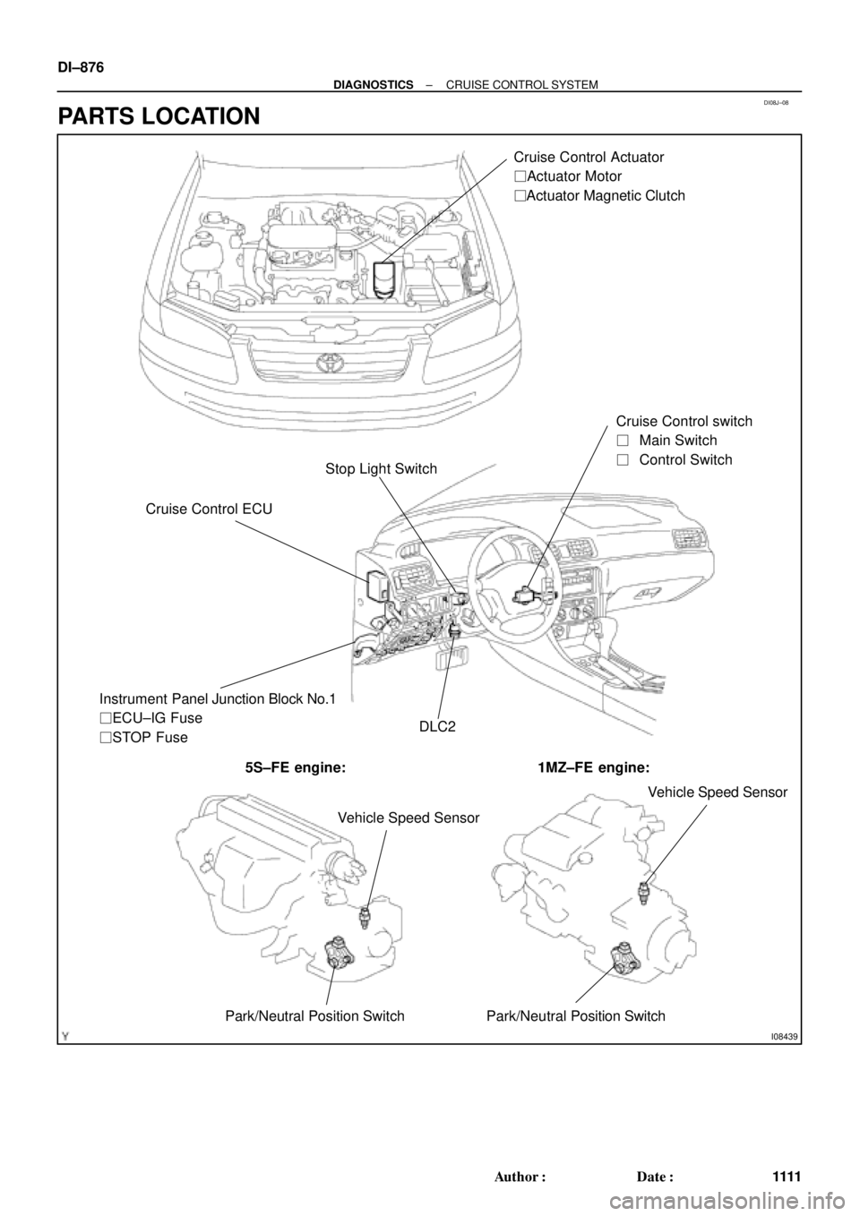 TOYOTA CAMRY 2000  Service Repair Manual DI08J±08
I08439
Stop Light SwitchCruise Control Actuator
 Actuator Motor
 Actuator Magnetic Clutch
Cruise Control ECUCruise Control switch
�Main Switch
�Control Switch
DLC2 Instrument Panel Junct