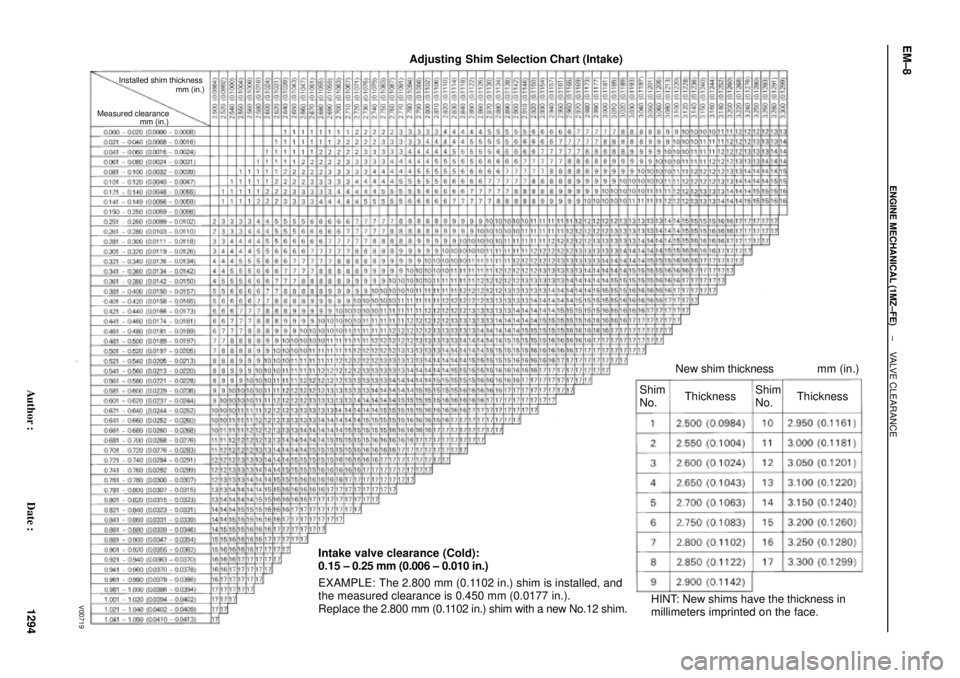 TOYOTA CAMRY 2000  Service Repair Manual V00719
Adjusting  Shim Selection Chart (Intake)
Intake valve clearance (Cold):
0.15 ± 0.25 mm (0.006 ± 0.010 in.)
EXAMPLE: The 2.800 mm (0.1102 in.) shim is installed, and
the measured clearance is 