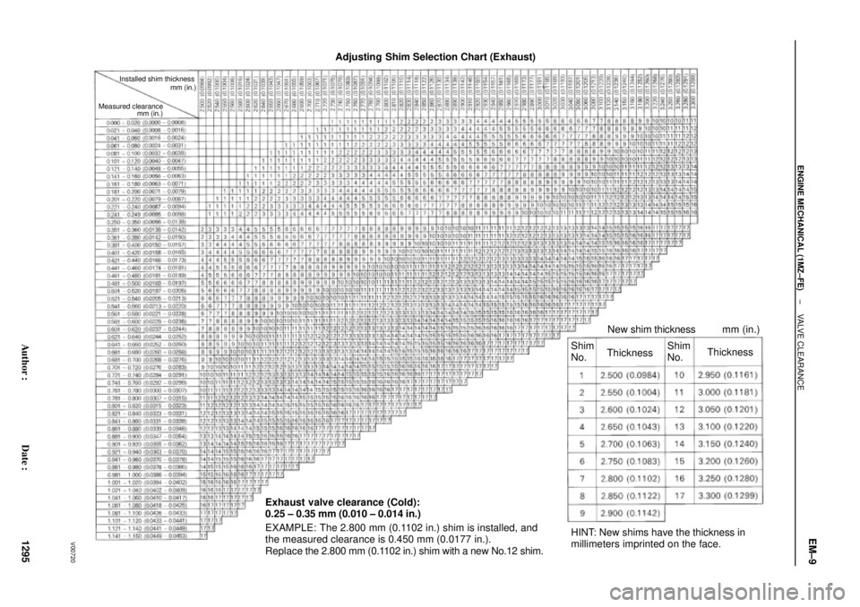TOYOTA CAMRY 2000  Service Repair Manual V00720
Adjusting  Shim Selection Chart (Exhaust)
Exhaust valve clearance (Cold):
0.25 ± 0.35 mm (0.010 ± 0.014 in.)
EXAMPLE: The 2.800 mm (0.1102 in.) shim is installed, and
the measured clearance i