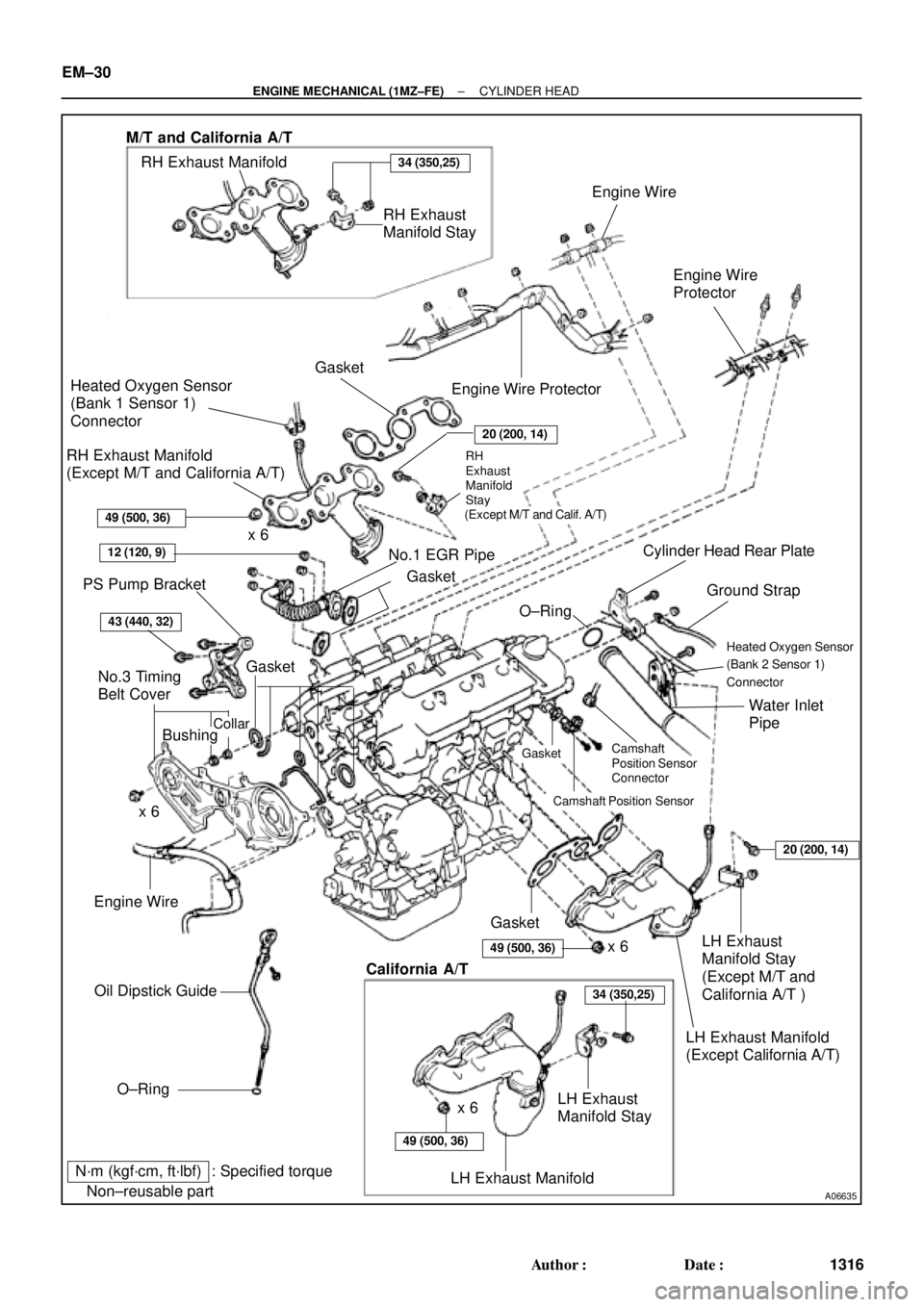 TOYOTA CAMRY 2000 Service Repair Manual A06635 Non±reusable part: Specified torque
N´m (kgf´cm, ft´lbf)Engine Wire
Engine Wire ProtectorEngine Wire
Protector
Heated Oxygen Sensor
(Bank 1 Sensor 1)
Connector
RH Exhaust Manifold
(Except TOYOTA CAMRY 2000 Service Repair Manual A06635 Non±reusable part: Specified torque
N´m (kgf´cm, ft´lbf)Engine Wire
Engine Wire ProtectorEngine Wire
Protector
Heated Oxygen Sensor
(Bank 1 Sensor 1)
Connector
RH Exhaust Manifold
(Except