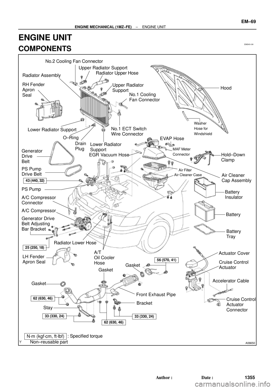 TOYOTA CAMRY 2000 Service Repair Manual EM04X±04
A06650
No.2 Cooling Fan Connector
Upper Radiator Support
Radiator Assembly
RH Fender
Apron
Seal
Generator
Drive
Belt
A/C Compressor
ConnectorNo.1 ECT Switch
Wire Connector
Battery
Insulator
TOYOTA CAMRY 2000 Service Repair Manual EM04X±04
A06650
No.2 Cooling Fan Connector
Upper Radiator Support
Radiator Assembly
RH Fender
Apron
Seal
Generator
Drive
Belt
A/C Compressor
ConnectorNo.1 ECT Switch
Wire Connector
Battery
Insulator