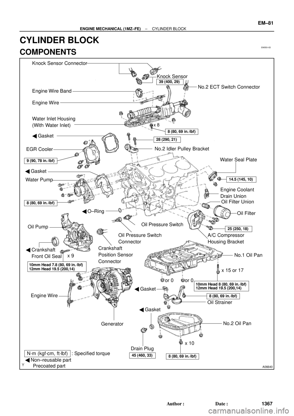 TOYOTA CAMRY 2000 Service Repair Manual EM050±03
A06640
Knock Sensor Connector
Engine Wire Band
Engine WireKnock Sensor
No.2 ECT Switch Connector
Water Inlet Housing
(With Water Inlet)
No.2 Idler Pulley Bracket
Water Seal Plate
Engine Cool TOYOTA CAMRY 2000 Service Repair Manual EM050±03
A06640
Knock Sensor Connector
Engine Wire Band
Engine WireKnock Sensor
No.2 ECT Switch Connector
Water Inlet Housing
(With Water Inlet)
No.2 Idler Pulley Bracket
Water Seal Plate
Engine Cool