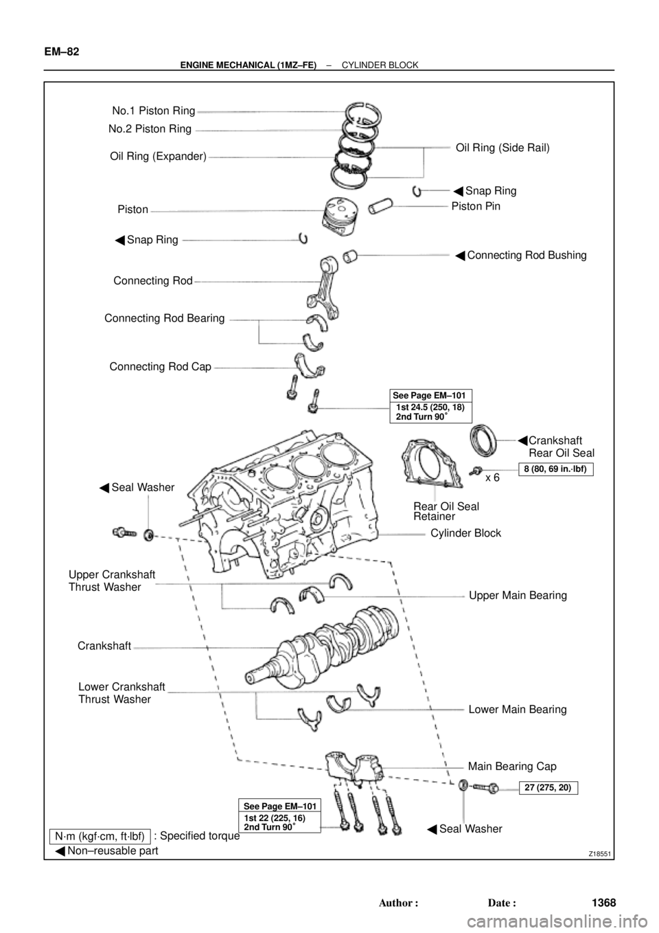 TOYOTA CAMRY 2000  Service Repair Manual Z18551
No.1 Piston Ring
Oil Ring (Expander)
PistonPiston Pin No.2 Piston Ring
Oil Ring (Side Rail)
 Snap Ring
 Connecting Rod Bushing  Snap Ring
Connecting Rod
Connecting Rod Bearing
Connecting Rod