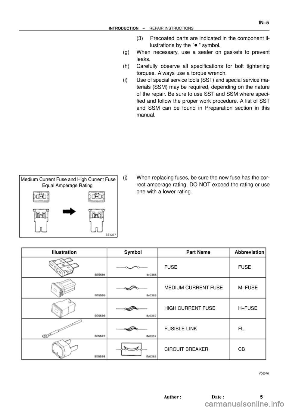 TOYOTA CAMRY 2000  Service Repair Manual BE1367
Medium Current Fuse and High Current Fuse
Equal Amperage Rating
V00076
Abbreviation Part Name Symbol Illustration
FUSE
MEDIUM CURRENT FUSE
HIGH CURRENT FUSE
FUSIBLE LINK
CIRCUIT BREAKERFUSE
M±