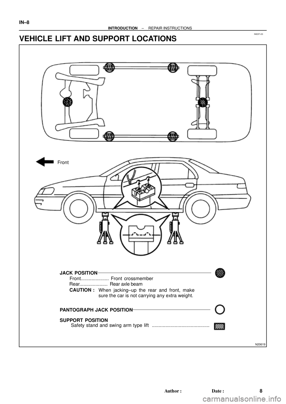 TOYOTA CAMRY 2000  Service Repair Manual IN0CP±03
N20619
Front
JACK POSITION
Front..................... Front crossmember
Rear.....................  Rear axle beam
CAUTION :
PANTOGRAPH JACK POSITION
SUPPORT POSITION
Safety stand and swing a