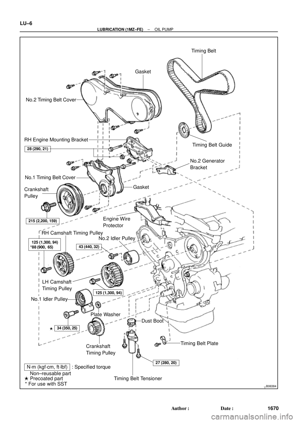 TOYOTA CAMRY 2000  Service Repair Manual B06384
No.2 Timing Belt CoverTiming Belt
Gasket
Timing Belt Guide
No.2 Generator
Bracket RH Engine Mounting Bracket
Crankshaft
PulleyGasket
Engine Wire
Protector
RH Camshaft Timing Pulley
No.2 Idler P