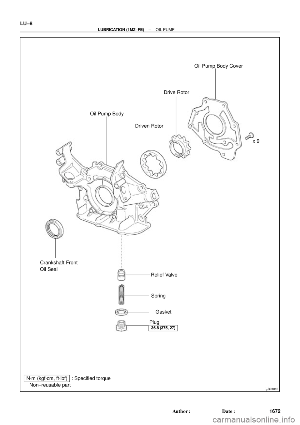 TOYOTA CAMRY 2000  Service Repair Manual B01016
N´m (kgf´cm, ft´lbf) : Specified torque
 Non±reusable partx 9
 Gasket  Crankshaft Front
    Oil Seal
Relief Valve
Spring
Plug Oil Pump Body
Driven RotorDrive RotorOil Pump Body Cover
36.