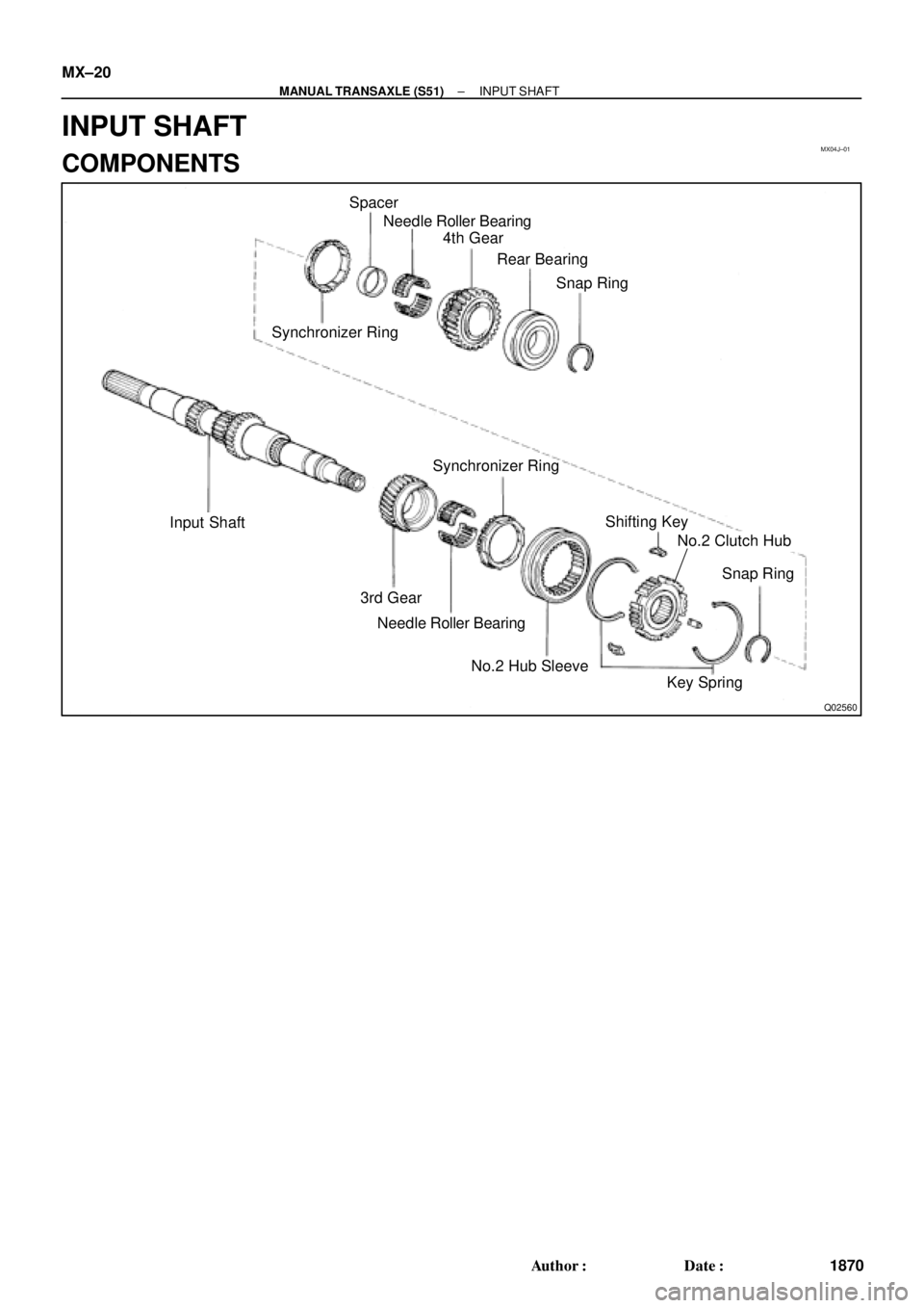 TOYOTA CAMRY 2000  Service Repair Manual MX04J±01
Q02560
Synchronizer RingSpacer
Needle Roller Bearing
4th Gear
Snap Ring
Input Shaft
3rd Gear
No.2 Hub Sleeve
Key Spring Shifting Key Synchronizer Ring
Needle Roller BearingSnap Ring Rear Bea