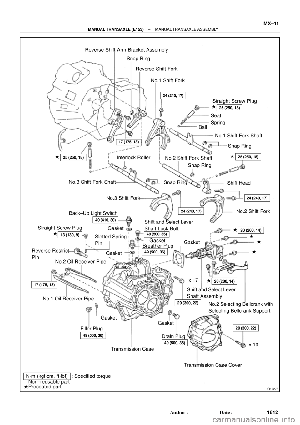 TOYOTA CAMRY 2000 Service Repair Manual Q10278
Reverse Shift Arm Bracket Assembly
Snap Ring
Reverse Shift Fork
No.1 Shift Fork
Straight Screw Plug
Seat
Spring
Ball
No.1 Shift Fork Shaft
Snap Ring
24 (240, 17)
25 (250, 18)
25 (250, 18)
In TOYOTA CAMRY 2000 Service Repair Manual Q10278
Reverse Shift Arm Bracket Assembly
Snap Ring
Reverse Shift Fork
No.1 Shift Fork
Straight Screw Plug
Seat
Spring
Ball
No.1 Shift Fork Shaft
Snap Ring
24 (240, 17)
25 (250, 18)
25 (250, 18)
In