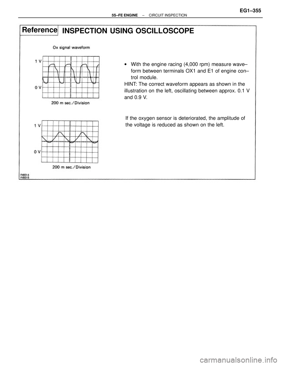 TOYOTA CAMRY 2000  Service Repair Manual wWith the engine racing (4,000 rpm) measure wave±
form between terminals OX1 and E1 of engine con±
trol module.
HINT: The correct waveform appears as shown in the
illustration on the left, oscillati