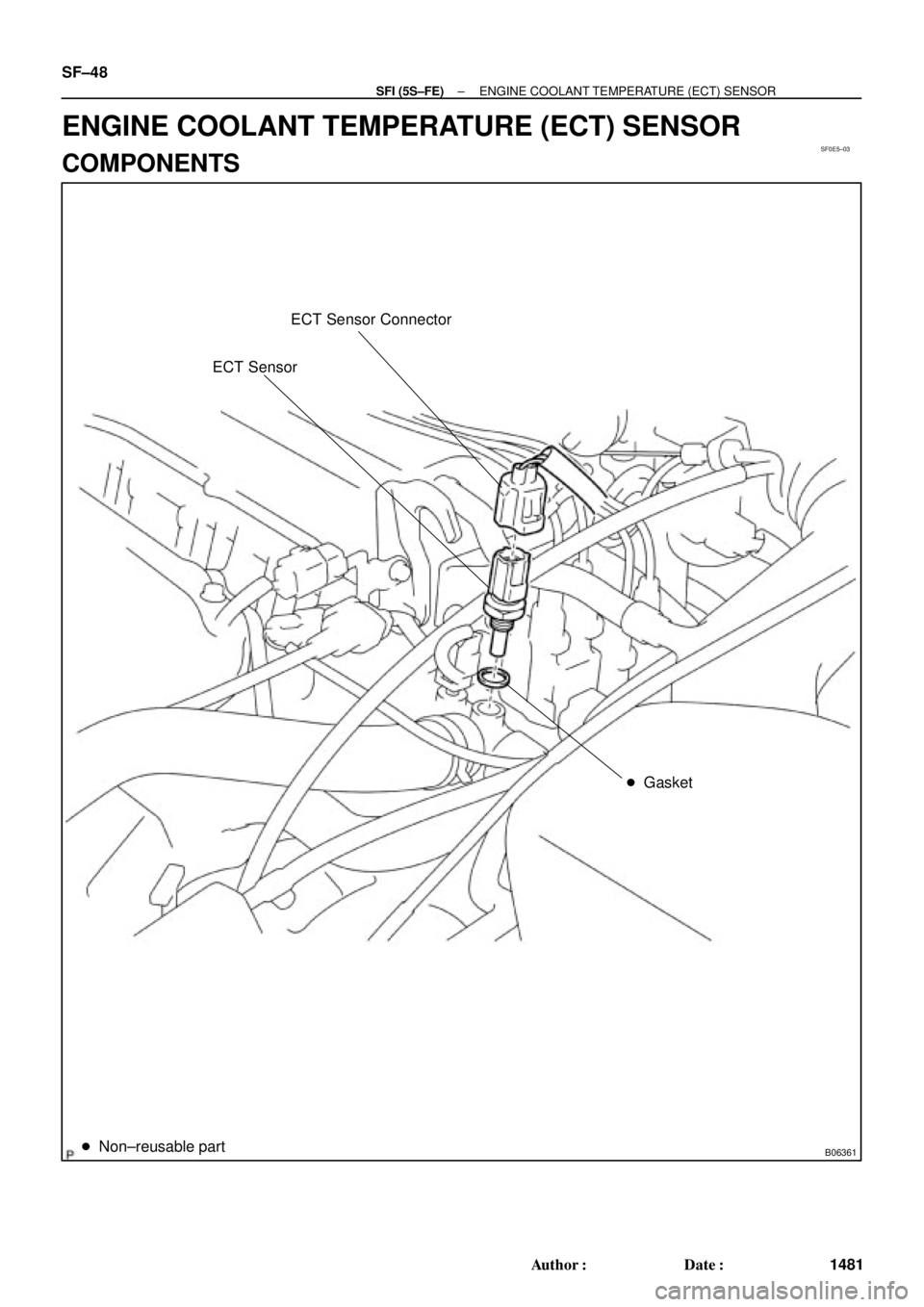 TOYOTA CAMRY 2000  Service Repair Manual SF0E5±03
B06361
ECT Sensor Connector
ECT Sensor
 Gasket
 Non±reusable part
SF±48
± SFI (5S±FE)ENGINE COOLANT TEMPERATURE (ECT) SENSOR
1481 Author: Date:
ENGINE COOLANT TEMPERATURE (ECT) SENSO