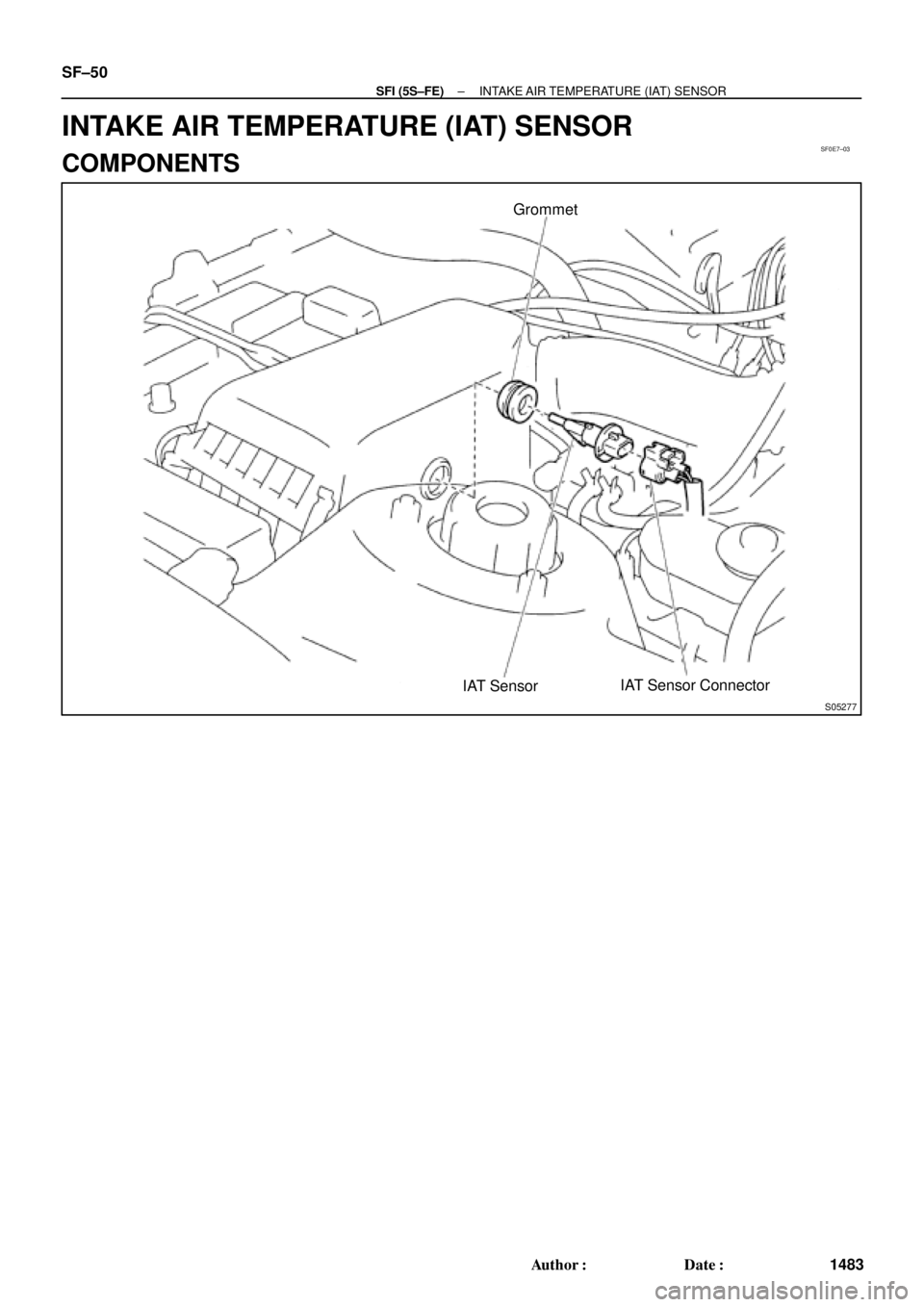 TOYOTA CAMRY 2000  Service Repair Manual SF0E7±03
S05277
IAT SensorGrommet
IAT Sensor Connector SF±50
± SFI (5S±FE)INTAKE AIR TEMPERATURE  (IAT)  SENSOR
1483 Author: Date:
INTAKE AIR TEMPERATURE (IAT) SENSOR
COMPONENTS 