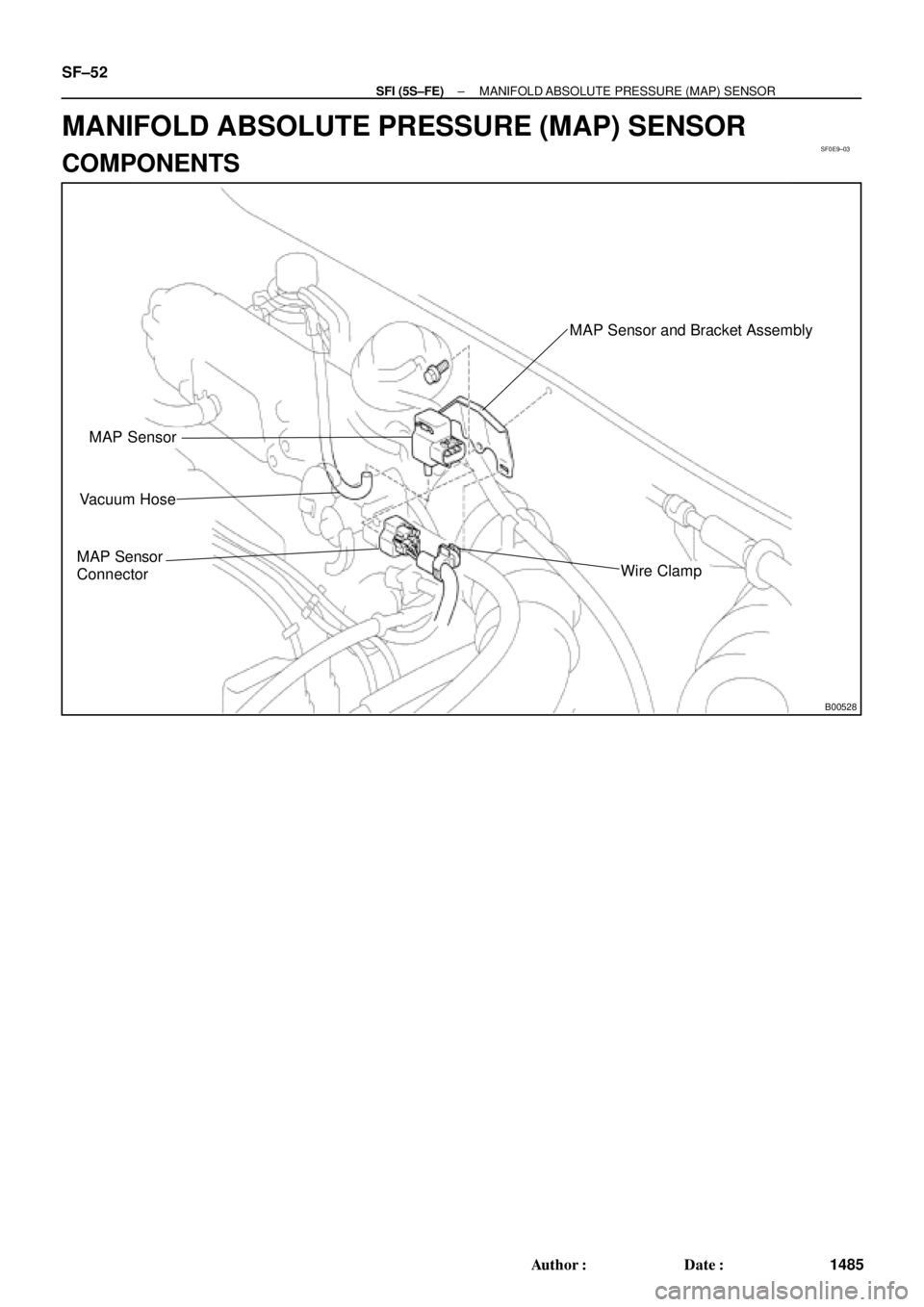 TOYOTA CAMRY 2000  Service Repair Manual SF0E9±03
B00528
MAP Sensor
Vacuum Hose
MAP Sensor
Connector
MAP Sensor and Bracket Assembly
Wire Clamp
SF±52
± SFI (5S±FE)MANIFOLD ABSOLUTE PRESSURE (MAP) SENSOR
1485 Author: Date:
MANIFOLD ABSO