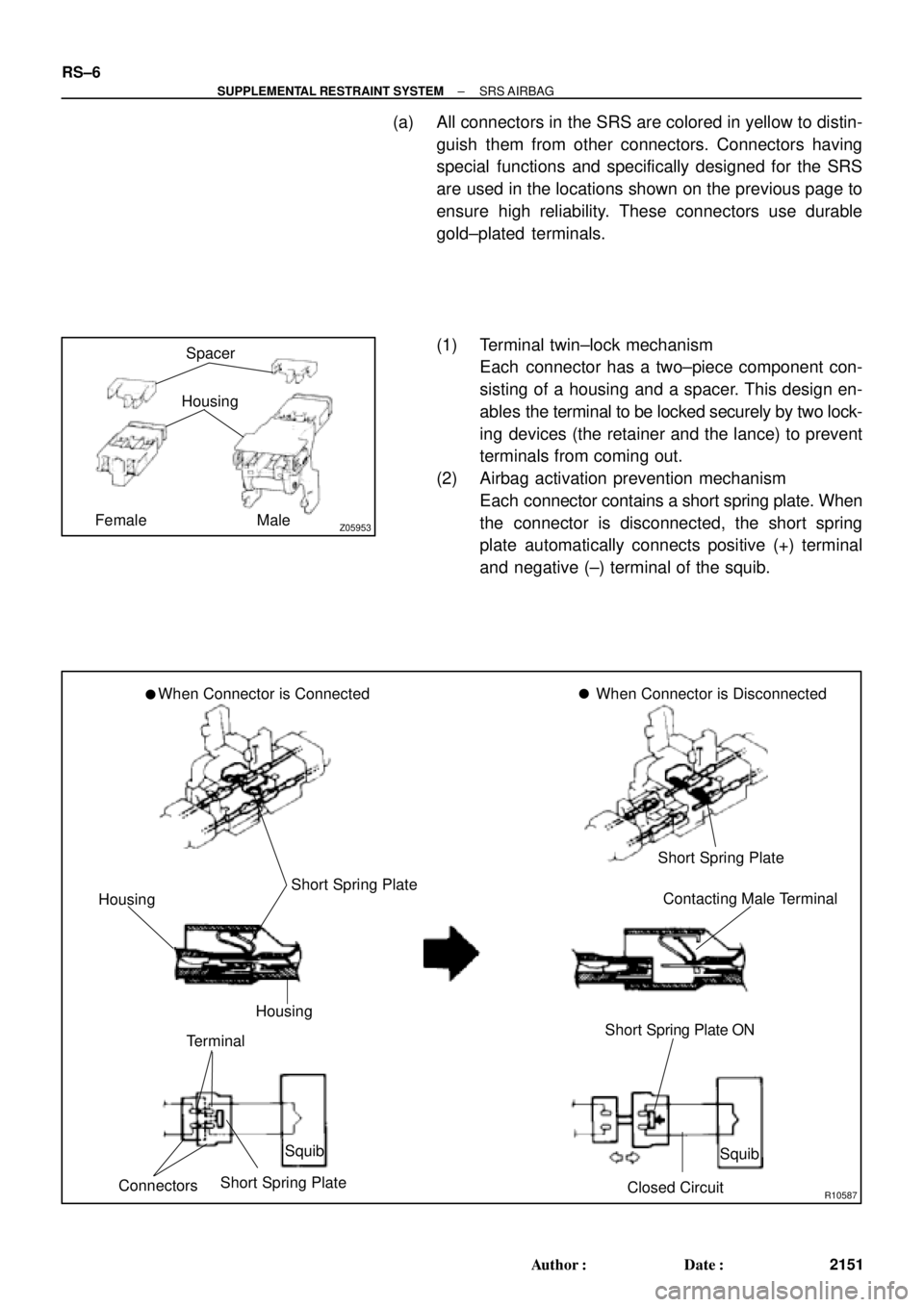 TOYOTA CAMRY 2000 Service Repair Manual Z05953
Spacer
Housing
Female Male
R10587
When Connector is Connected When Connector is Disconnected
Short Spring Plate
Housing
Housing
Terminal
ConnectorsShort Spring PlateSquib
Closed CircuitSquib Sh TOYOTA CAMRY 2000 Service Repair Manual Z05953
Spacer
Housing
Female Male
R10587
When Connector is Connected When Connector is Disconnected
Short Spring Plate
Housing
Housing
Terminal
ConnectorsShort Spring PlateSquib
Closed CircuitSquib Sh