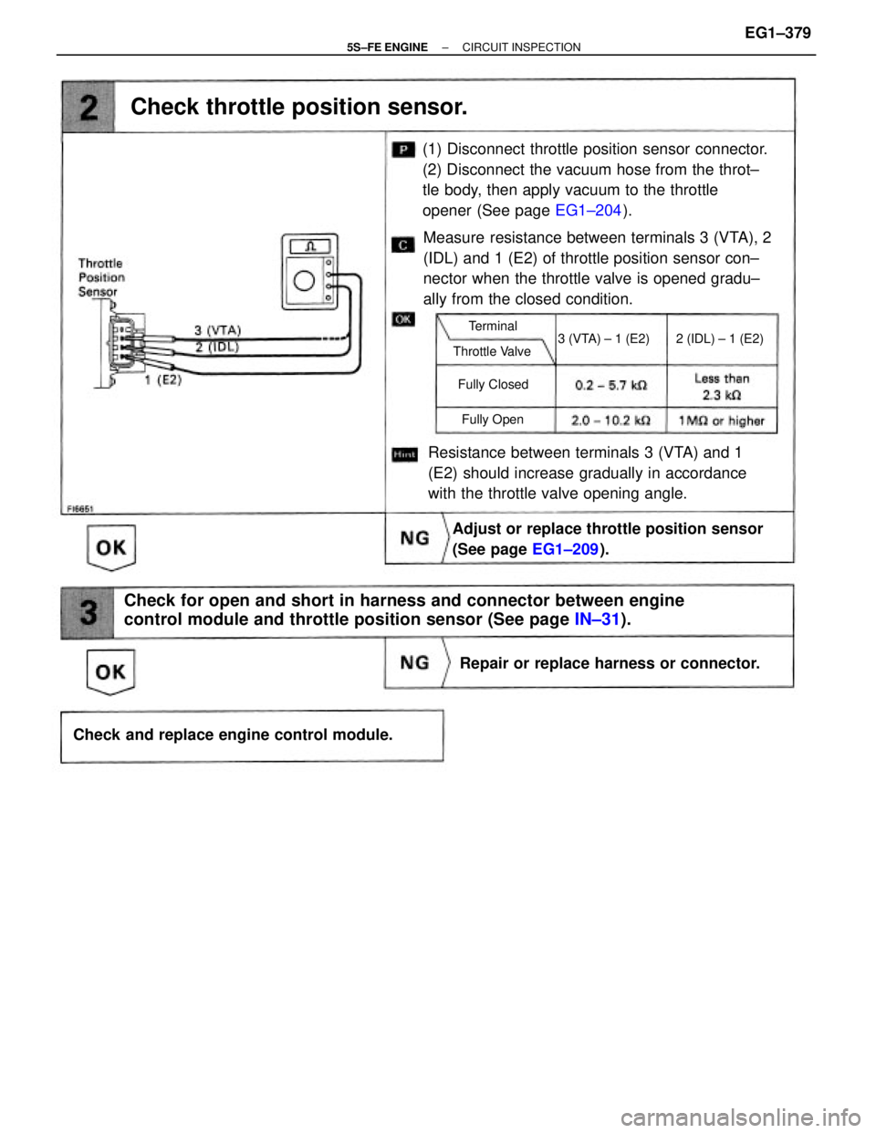 TOYOTA CAMRY 2000  Service Repair Manual (1) Disconnect throttle position sensor connector.
(2) Disconnect the vacuum hose from the throt±
tle body, then apply vacuum to the throttle
opener (See page EG1±204).
Check for open and short in h
