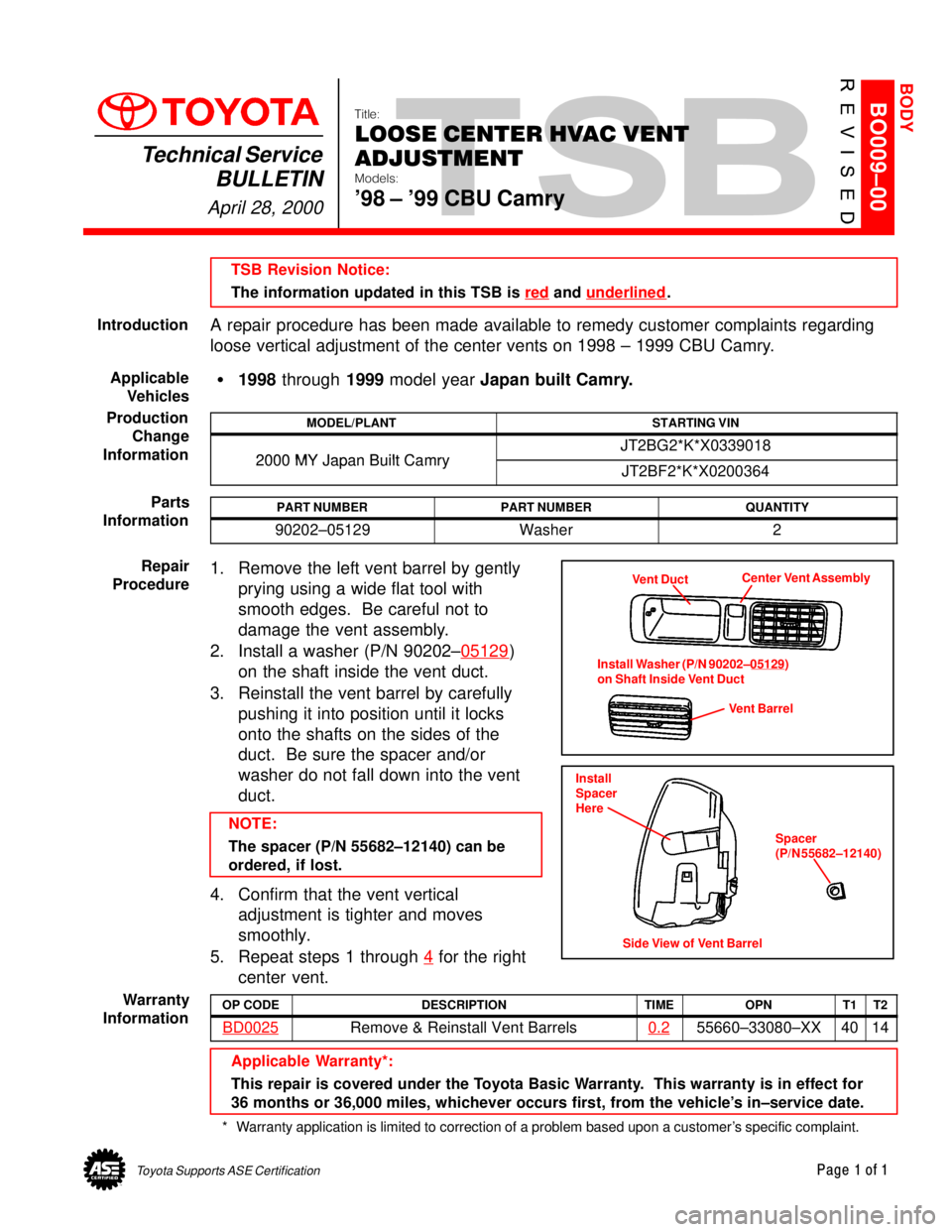 TOYOTA CAMRY 2000  Service Repair Manual Toyota Supports ASE CertificationPage 1 of 1
BO009±00
Title:
LOOSE CENTER HVAC VENT
ADJUSTMENT
Models:
98 ± 99 CBU Camry
Technical Service
BULLETIN
April 28, 2000
  
TSB Revision Notice:
The infor