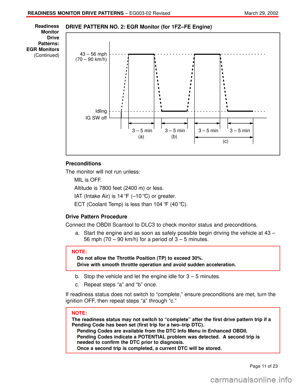 TOYOTA CAMRY 2000 Service Repair Manual READINESS MONITOR DRIVE PATTERNS ± EG003-02 RevisedMarch 29, 2002
Page 11 of 23
DRIVE PATTERN NO. 2: EGR Monitor (for 1FZ±FE Engine)
43 ± 56 mph
(70 ± 90 km/h)
Idling
IG SW off
3 ± 5 min 3 ± 5 m TOYOTA CAMRY 2000 Service Repair Manual READINESS MONITOR DRIVE PATTERNS ± EG003-02 RevisedMarch 29, 2002
Page 11 of 23
DRIVE PATTERN NO. 2: EGR Monitor (for 1FZ±FE Engine)
43 ± 56 mph
(70 ± 90 km/h)
Idling
IG SW off
3 ± 5 min 3 ± 5 m