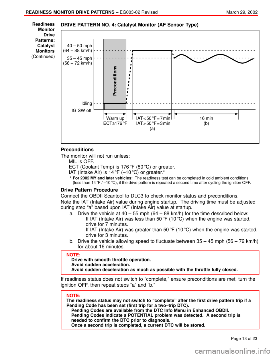 TOYOTA CAMRY 2000 Service Repair Manual READINESS MONITOR DRIVE PATTERNS ± EG003-02 RevisedMarch 29, 2002
Page 13 of 23
DRIVE PATTERN NO. 4: Catalyst Monitor (AF Sensor Type)
IAT < 50F = 7 min
IAT > 50F = 3 min
(a)
40 ± 50 mph
(64 ± 88 TOYOTA CAMRY 2000 Service Repair Manual READINESS MONITOR DRIVE PATTERNS ± EG003-02 RevisedMarch 29, 2002
Page 13 of 23
DRIVE PATTERN NO. 4: Catalyst Monitor (AF Sensor Type)
IAT < 50F = 7 min
IAT > 50F = 3 min
(a)
40 ± 50 mph
(64 ± 88
