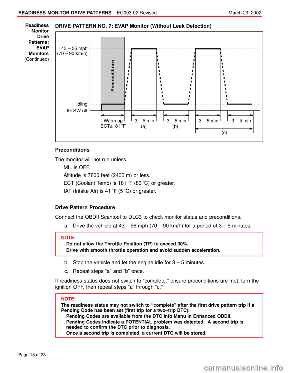 TOYOTA CAMRY 2000 Service Repair Manual READINESS MONITOR DRIVE PATTERNS ± EG003-02 RevisedMarch 29, 2002
Page 18 of 23
DRIVE PATTERN NO. 7: EVAP Monitor (Without Leak Detection)
43 ± 56 mph
(70 ± 90 km/h)
Idling
IG SW off
3 ± 5 min 3 TOYOTA CAMRY 2000 Service Repair Manual READINESS MONITOR DRIVE PATTERNS ± EG003-02 RevisedMarch 29, 2002
Page 18 of 23
DRIVE PATTERN NO. 7: EVAP Monitor (Without Leak Detection)
43 ± 56 mph
(70 ± 90 km/h)
Idling
IG SW off
3 ± 5 min 3