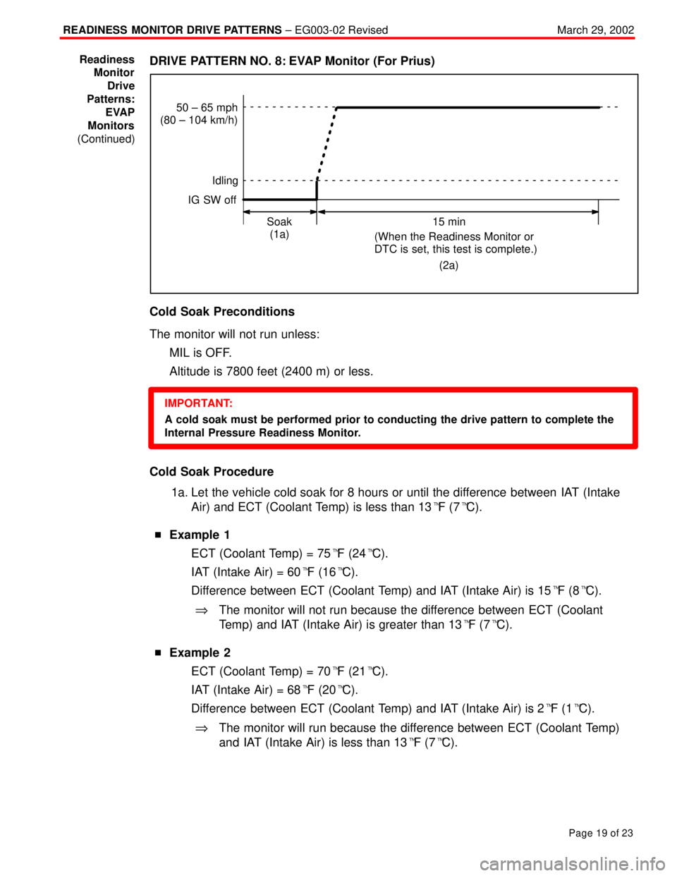TOYOTA CAMRY 2000 Service Repair Manual READINESS MONITOR DRIVE PATTERNS ± EG003-02 RevisedMarch 29, 2002
Page 19 of 23
DRIVE PATTERN NO. 8: EVAP Monitor (For Prius)
Idling
IG SW off
Soak
(1a)15 min
(When the Readiness Monitor or
DTC is se TOYOTA CAMRY 2000 Service Repair Manual READINESS MONITOR DRIVE PATTERNS ± EG003-02 RevisedMarch 29, 2002
Page 19 of 23
DRIVE PATTERN NO. 8: EVAP Monitor (For Prius)
Idling
IG SW off
Soak
(1a)15 min
(When the Readiness Monitor or
DTC is se