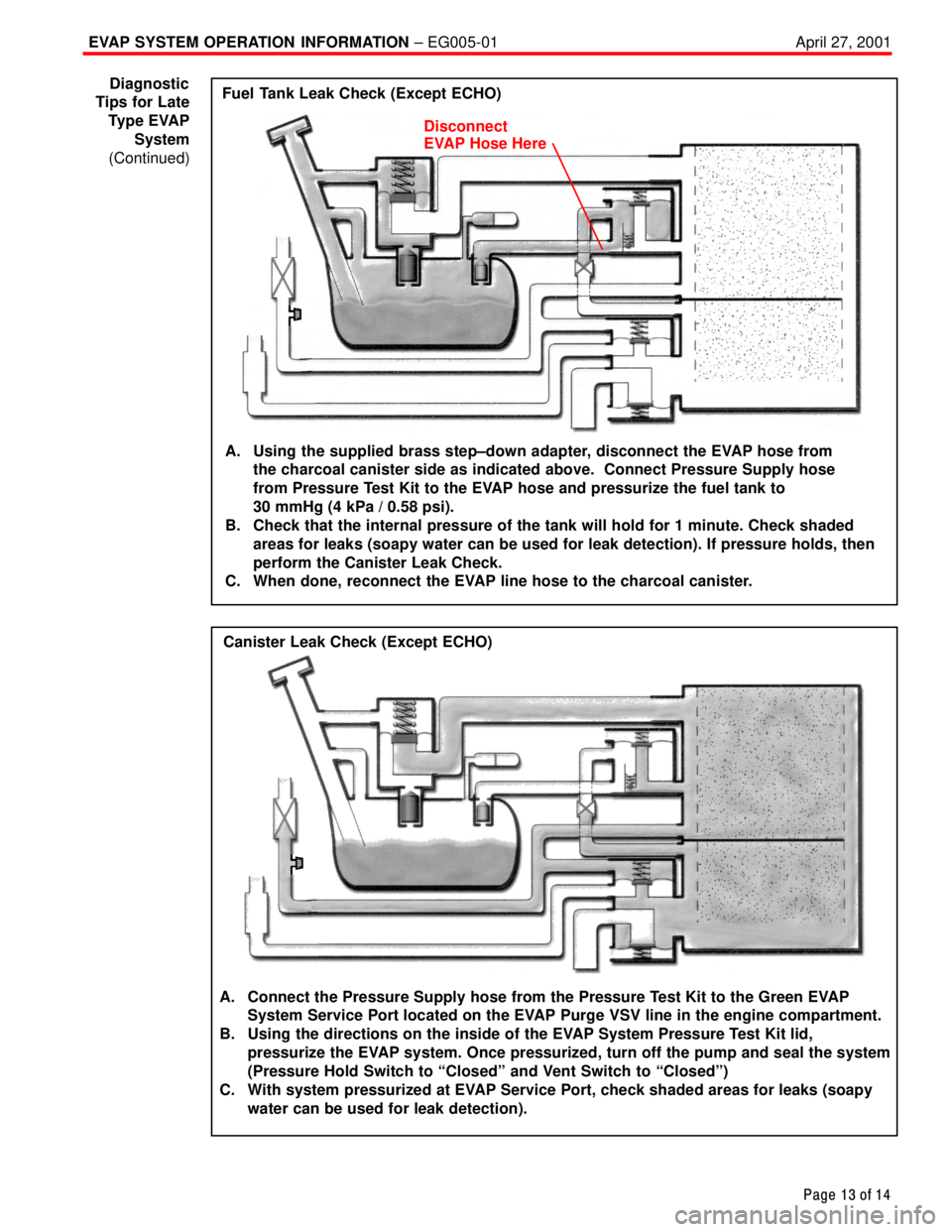 TOYOTA CAMRY 2000  Service Repair Manual EVAP SYSTEM OPERATION INFORMATION ± EG005-01 April 27, 2001
Page 13 of 14
Disconnect
EVAP Hose Here
A. Using the supplied brass step±down adapter, disconnect the EVAP hose from 
the charcoal caniste