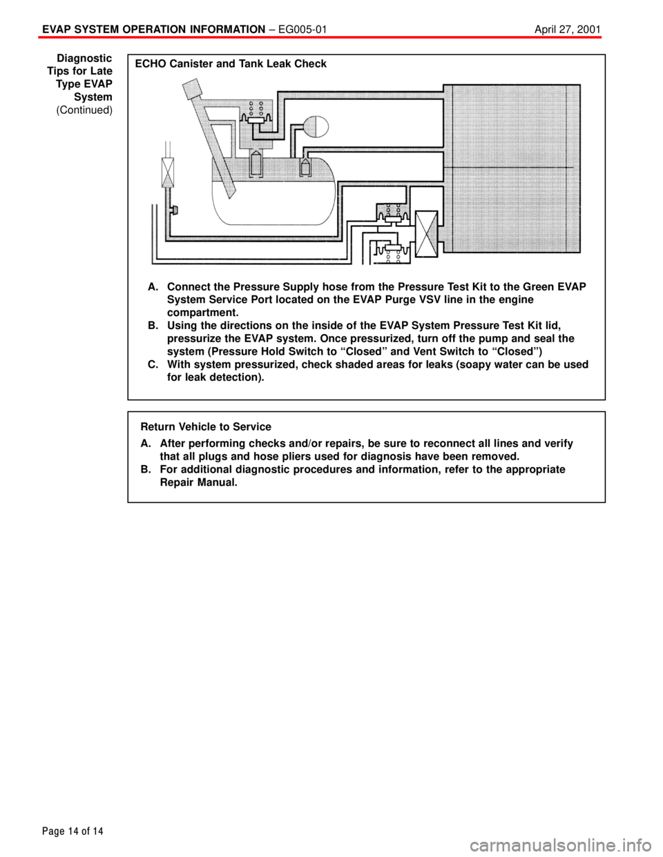TOYOTA CAMRY 2000  Service Repair Manual EVAP SYSTEM OPERATION INFORMATION ± EG005-01 April 27, 2001
Page 14 of 14
ECHO Canister and Tank Leak Check
A. Connect the Pressure Supply hose from the Pressure Test Kit to the Green EVAP
System Ser