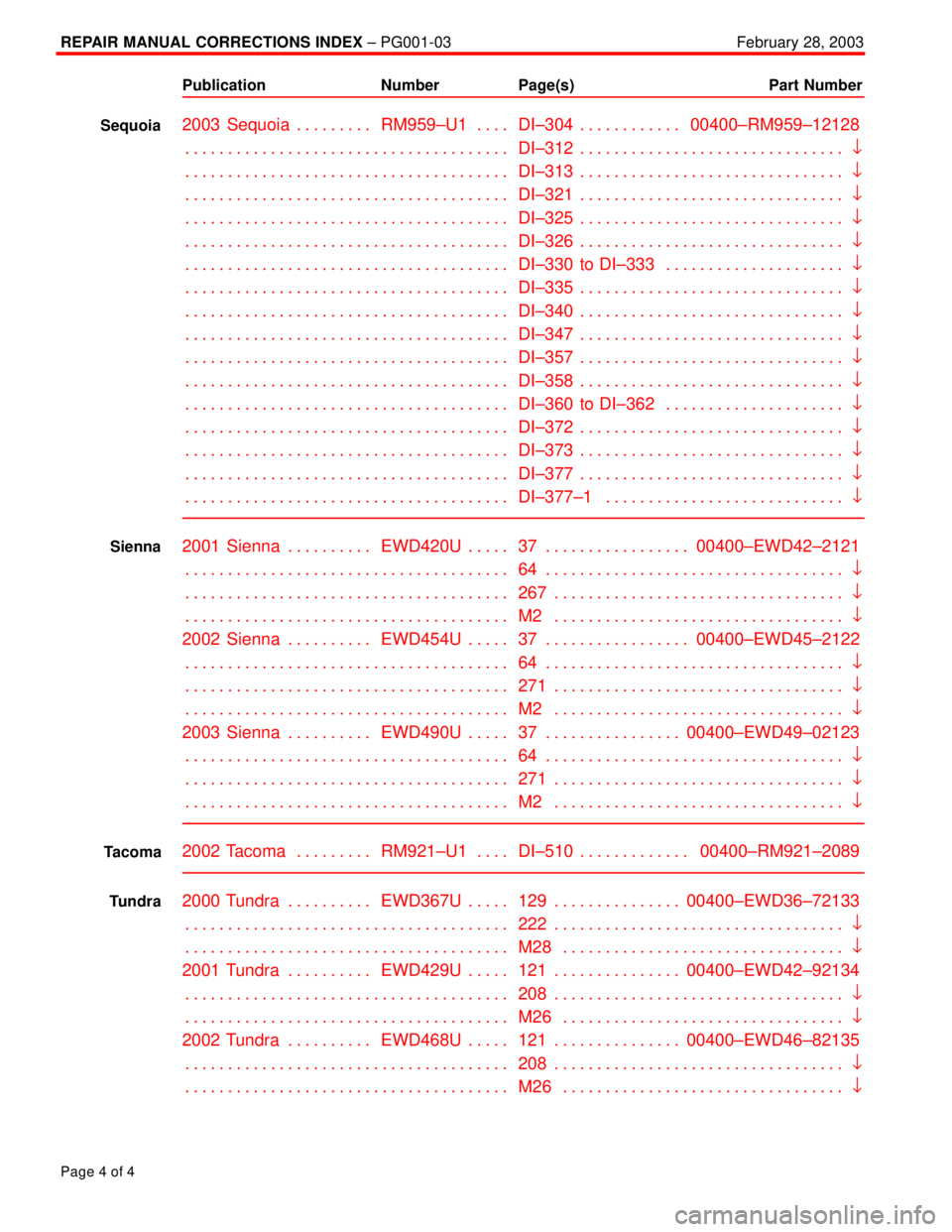 TOYOTA CAMRY 2000 Service Repair Manual REPAIR MANUAL CORRECTIONS INDEX ± PG001-03February 28, 2003
Page 4 of 4
Publication Number Page(s) Part Number
2003 Sequoia RM959±U1 DI±304 00400±RM959±12128. . . . . . . . . . . . . . . . . . TOYOTA CAMRY 2000 Service Repair Manual REPAIR MANUAL CORRECTIONS INDEX ± PG001-03February 28, 2003
Page 4 of 4
Publication Number Page(s) Part Number
2003 Sequoia RM959±U1 DI±304 00400±RM959±12128. . . . . . . . . . . . . . . . . .