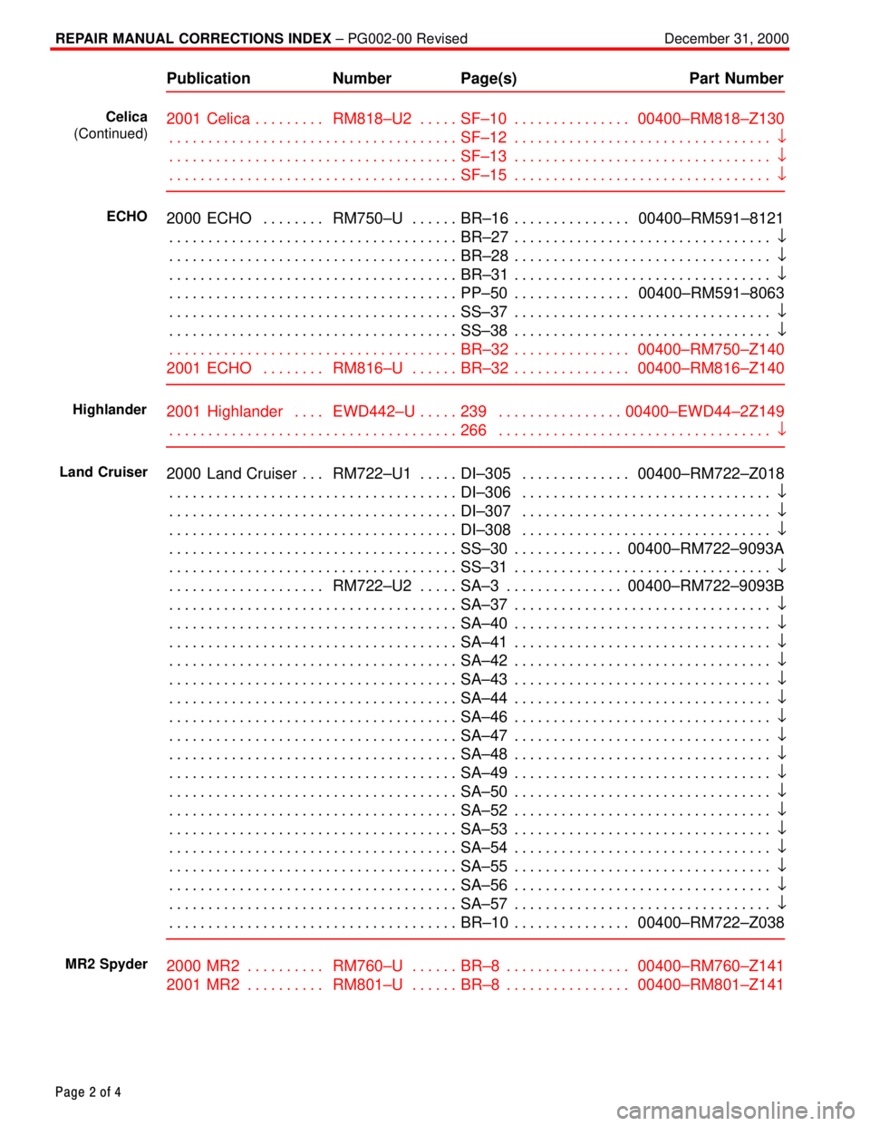 TOYOTA CAMRY 2000 Service Repair Manual REPAIR MANUAL CORRECTIONS INDEX ± PG002-00 Revised December 31, 2000
Page 2 of 4
Publication Number Page(s) Part Number
2001 Celica RM818±U2 SF±10 00400±RM818±Z130. . . . . . . . . . . . . . . TOYOTA CAMRY 2000 Service Repair Manual REPAIR MANUAL CORRECTIONS INDEX ± PG002-00 Revised December 31, 2000
Page 2 of 4
Publication Number Page(s) Part Number
2001 Celica RM818±U2 SF±10 00400±RM818±Z130. . . . . . . . . . . . . . .