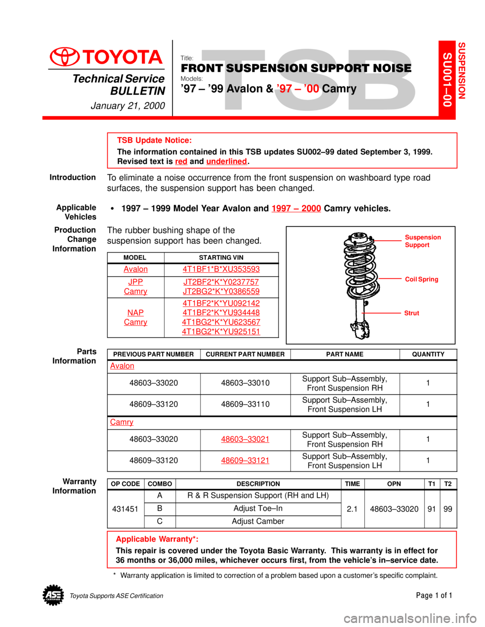 TOYOTA CAMRY 2000 Service Repair Manual Toyota Supports ASE CertificationPage 1 of 1
SU001±00Title:
FRONT SUSPENSION SUPPORT NOISE
Models:
97 ± 99 Avalon & 97 ± 00 Camry
Technical Service
BULLETIN
January 21, 2000
TSB Update Notic TOYOTA CAMRY 2000 Service Repair Manual Toyota Supports ASE CertificationPage 1 of 1
SU001±00Title:
FRONT SUSPENSION SUPPORT NOISE
Models:
97 ± 99 Avalon & 97 ± 00 Camry
Technical Service
BULLETIN
January 21, 2000
TSB Update Notic