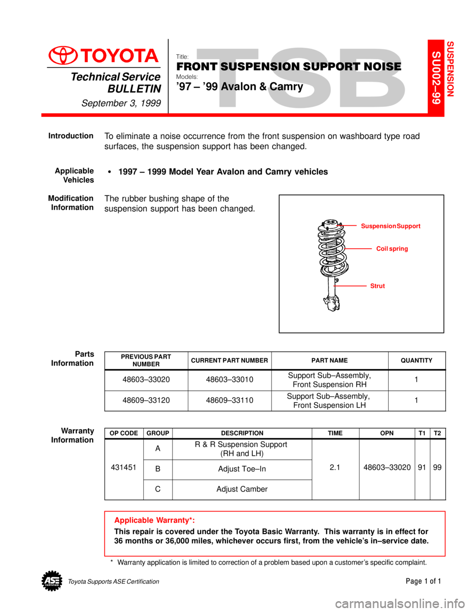 TOYOTA CAMRY 2000  Service Repair Manual Toyota Supports ASE CertificationPage 1 of 1
SU002±99Title:
FRONT SUSPENSION SUPPORT NOISE
Models:
97 ± 99 Avalon & Camry
Technical Service
BULLETIN
September 3, 1999
  
To eliminate a noise occur