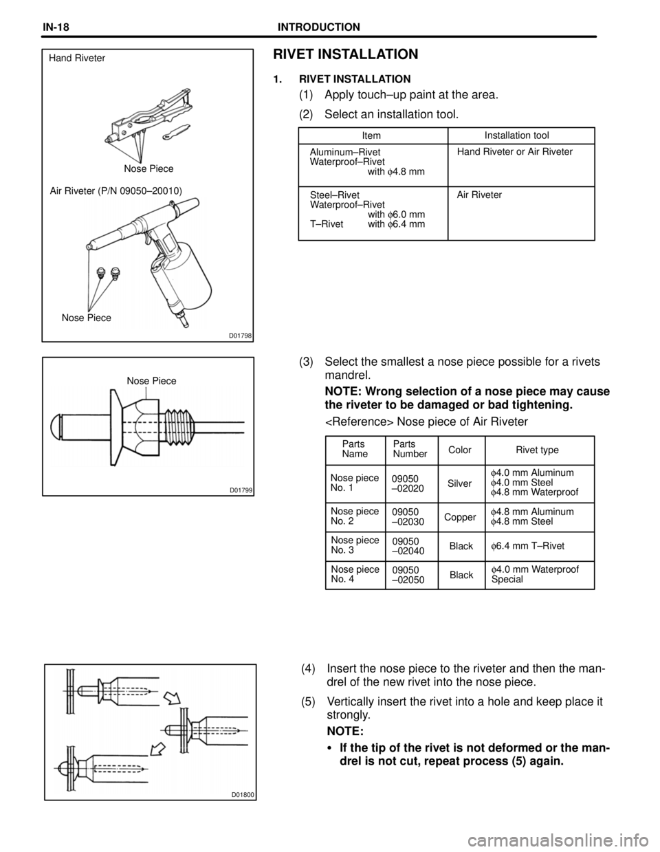 TOYOTA CAMRY 2000 Service Repair Manual D01800 D01799
Nose Piece
Parts
NameParts
NumberColorRivet type
Nose piece
No. 109050
±02020Silverf4.0 mm Aluminum
f4.0 mm Steel
f4.8 mm Waterproof
Nose piece
No. 209050
±02030Copperf4.8 mm Aluminum
TOYOTA CAMRY 2000 Service Repair Manual D01800 D01799
Nose Piece
Parts
NameParts
NumberColorRivet type
Nose piece
No. 109050
±02020Silverf4.0 mm Aluminum
f4.0 mm Steel
f4.8 mm Waterproof
Nose piece
No. 209050
±02030Copperf4.8 mm Aluminum