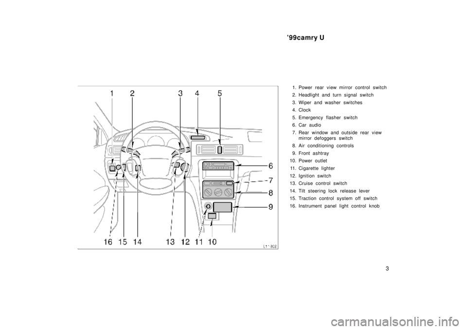 TOYOTA CAMRY 2000  Service Repair Manual 99camry U
3
1. Power rear view mirror control switch
2. Headlight and turn signal switch
3. Wiper and washer switches
4. Clock
5. Emergency flasher switch
6. Car audio
7. Rear window and outside rear