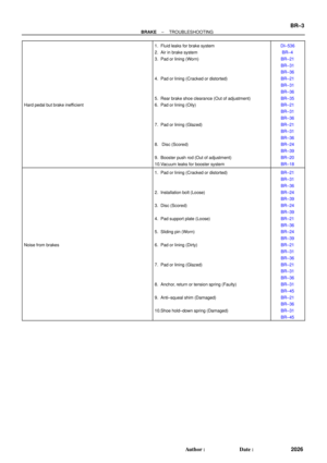 Page 1017