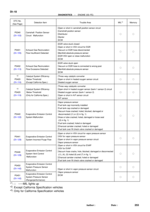Page 1230
