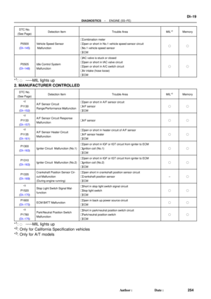 Page 1231