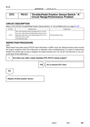 Page 1266
